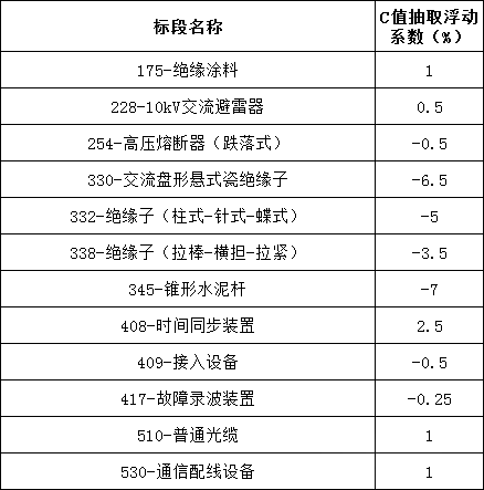 首页-suncitygroup太阳集团官方网站