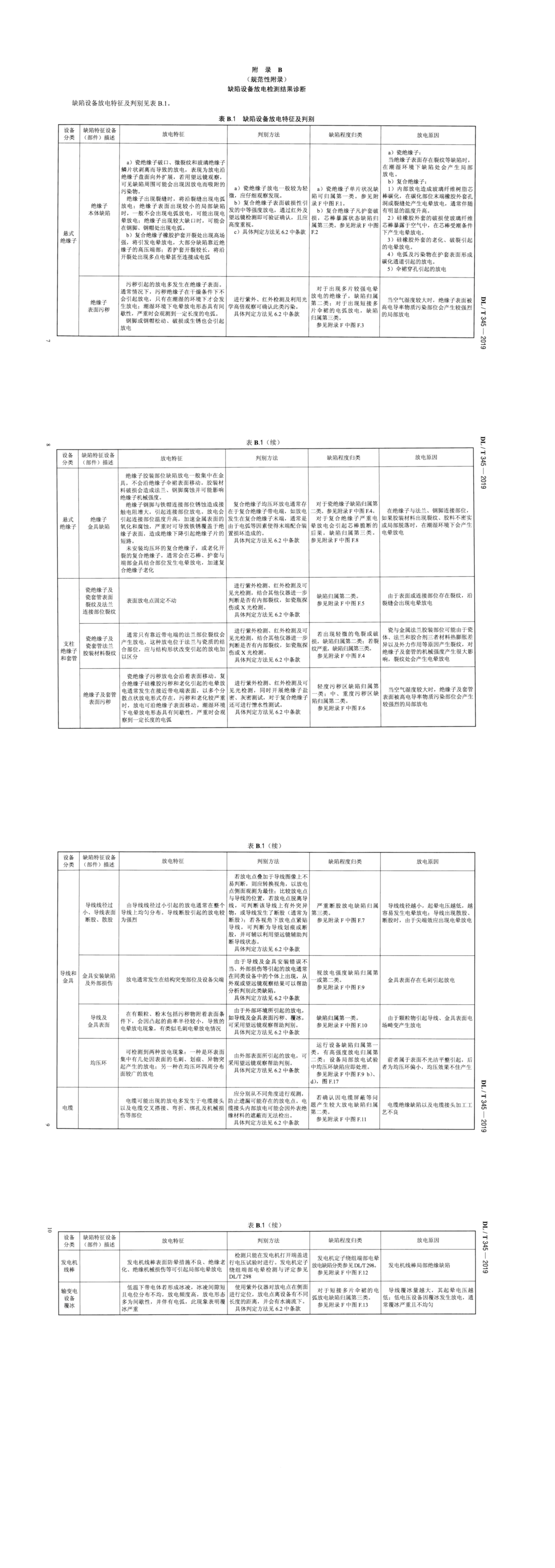 首页-suncitygroup太阳集团官方网站